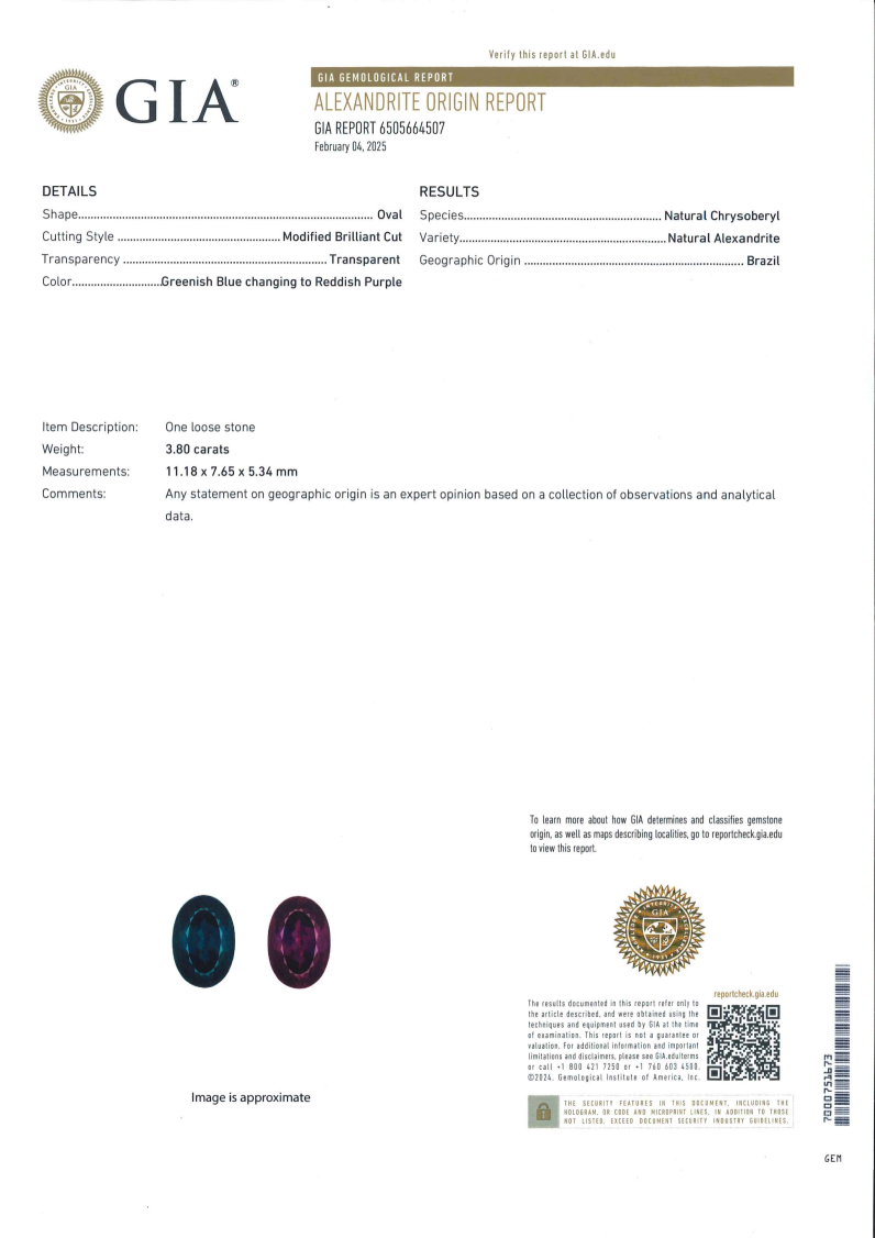 GIA Certified 3.80 ct Brazilian Alexandrite Ring