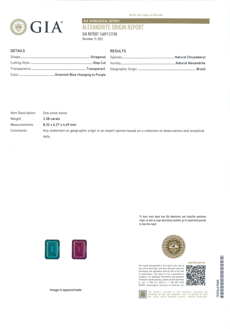 GIA Certified 2.38 ct Brazilian Alexandrite Ring